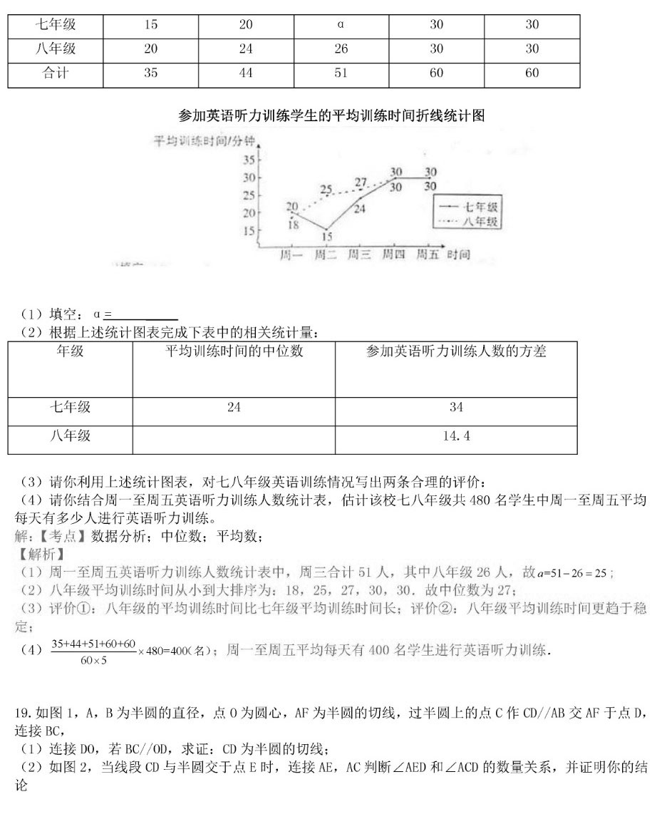 2019江西中考数学试题及答案解析